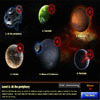 Hra Galactic Rebellion