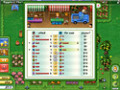 Zdarma stáhnout Alice Greenfingers 2 screenshot 2