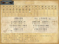 Zdarma stáhnout Sherlock Holmes: The Mystery of the Persian Carpet screenshot 2